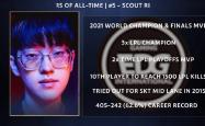 Scout新星赛况扑朔迷离表现惊艳，湖人未来可期！